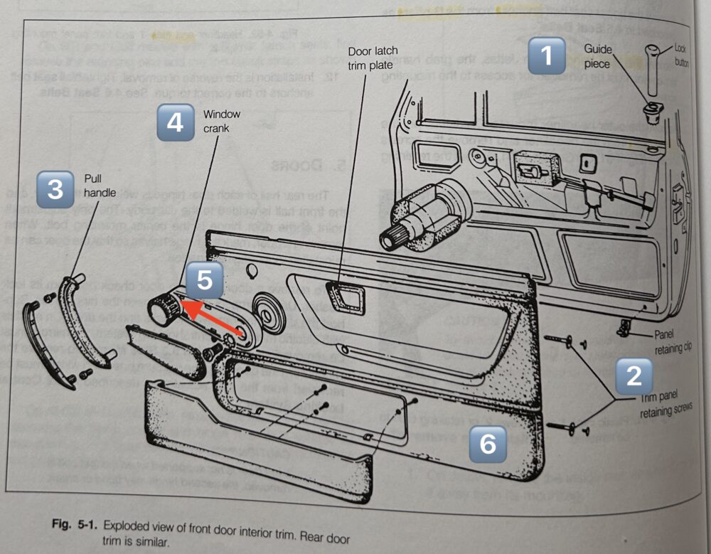 出典：Volkswagen GTI, Golf, and Jetta Service Manual: 2010