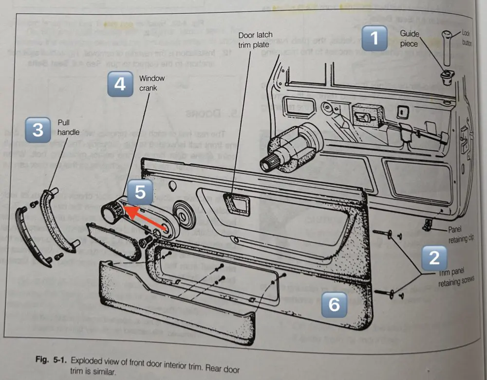出典:Volkswagen GTI, Golf, and Jetta Service Manual: 2010