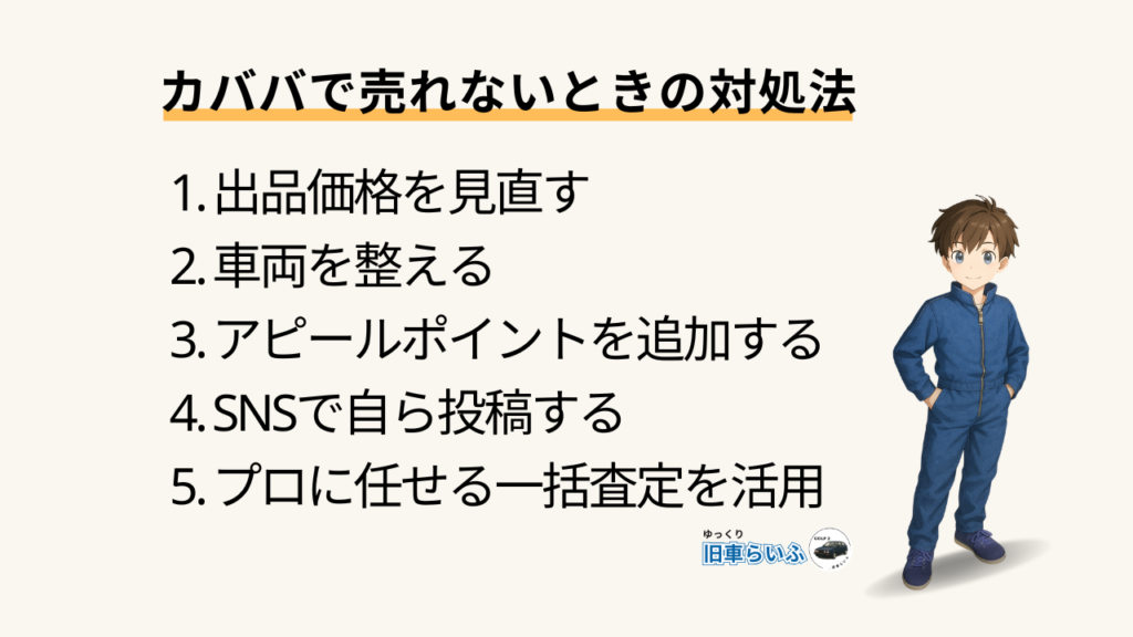 カババで売れないときの対処法
