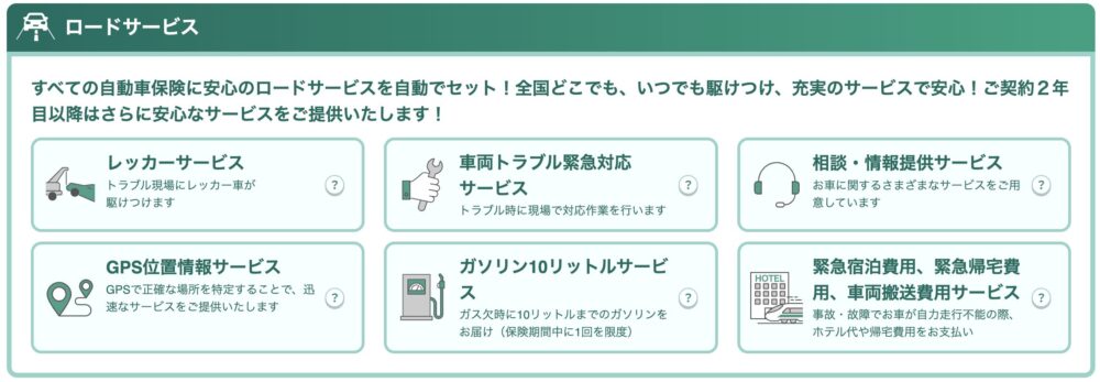 三井ダイレクトのロードサービス