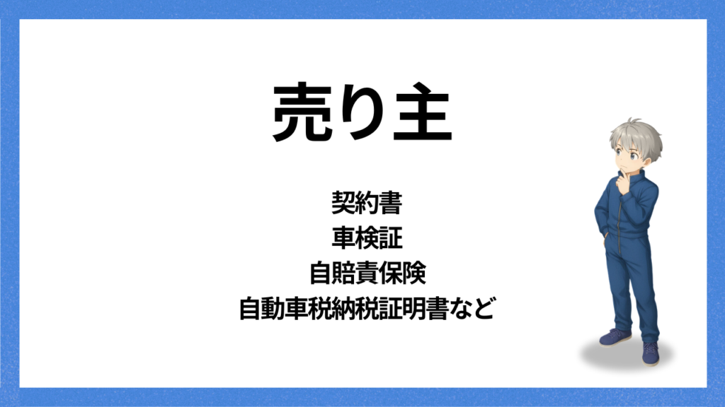 見出し：売主の書類