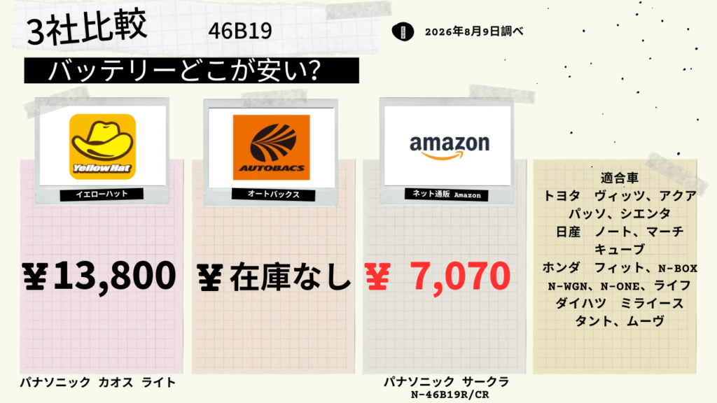 46B19