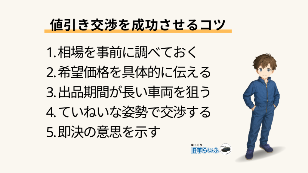 値引き交渉のポイント
