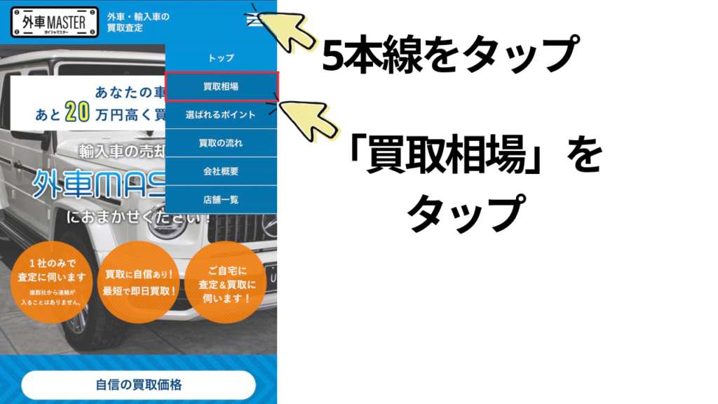 図解:外車マスター買取相場
