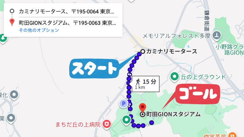 カミナリモータース