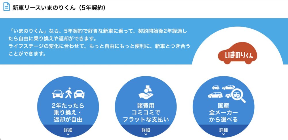 プラン①：いまのりくんは5年契約