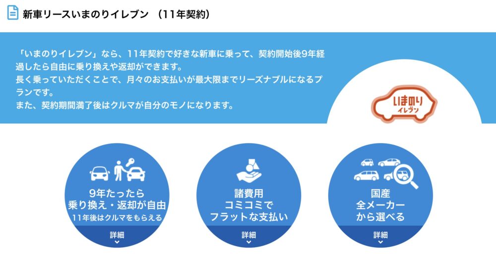 いまのりイレブン：超長期利用でコストを抑える11年契約プラン