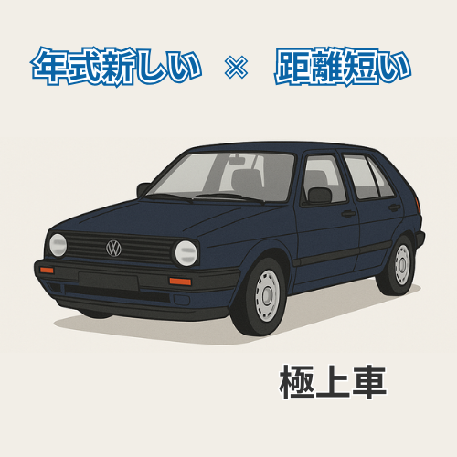 組み合わせ④