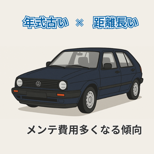 組み合わせ④