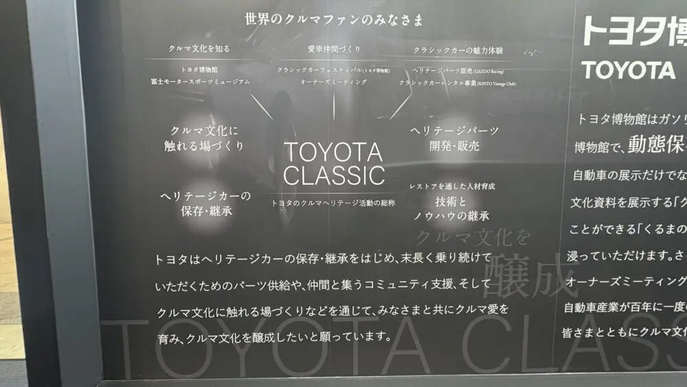 トヨタクラシックの根幹