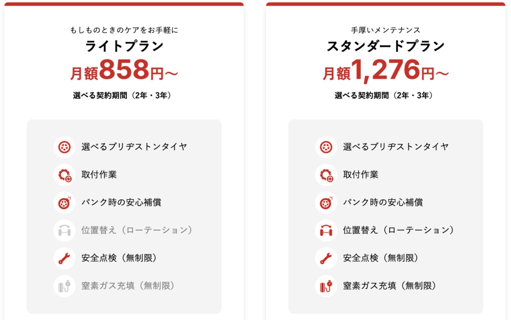 モボックスプラン2026