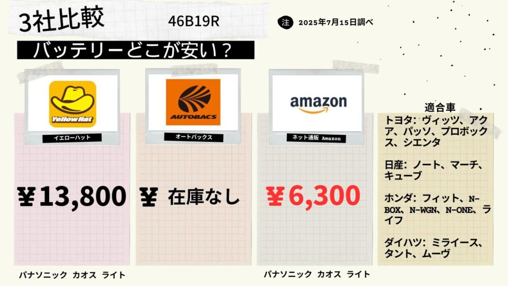 46B19R