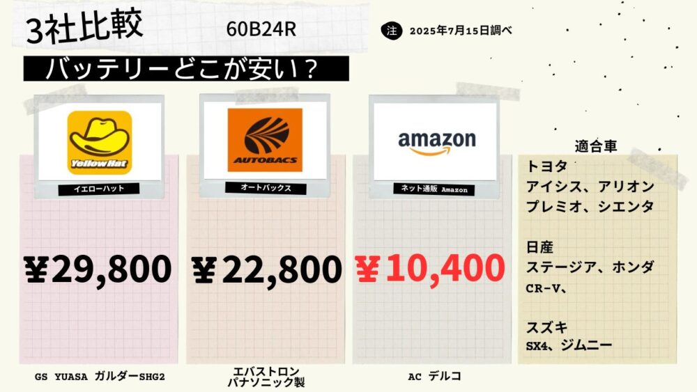 60B24R
