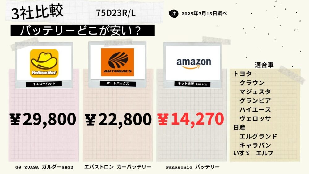 75D23R:L