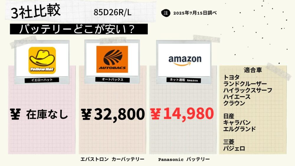 85D26R:L
