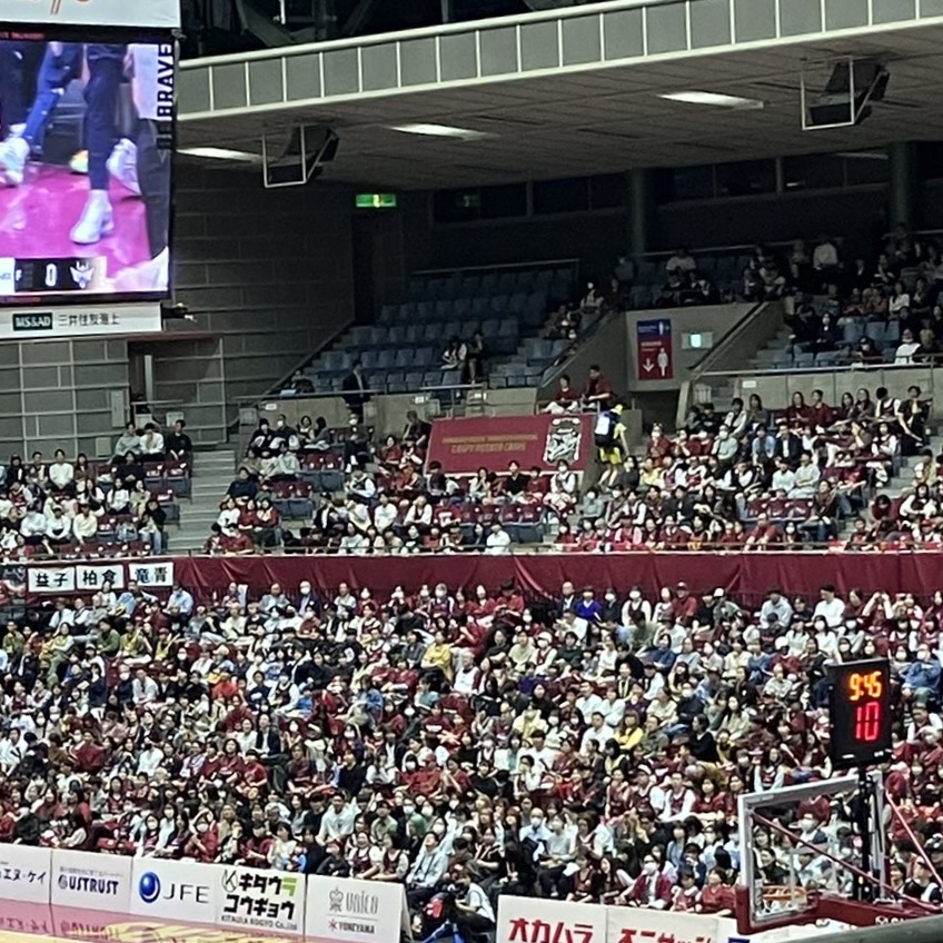 東急ドレッセとどろきアリーナ