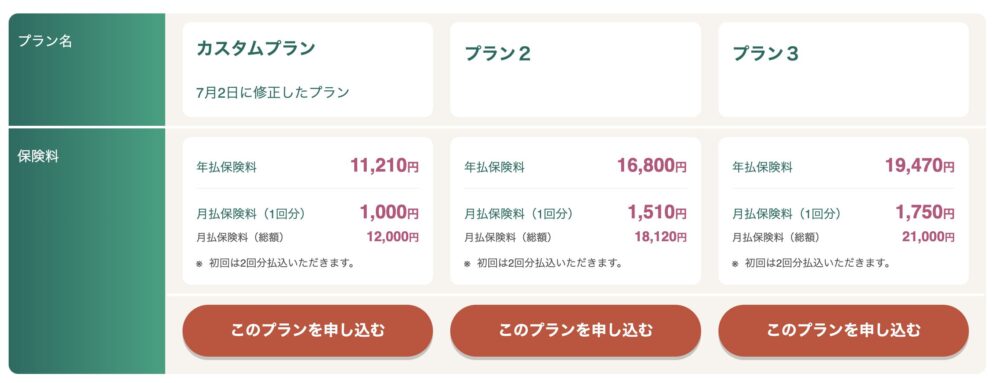 三井ダイレクト損保