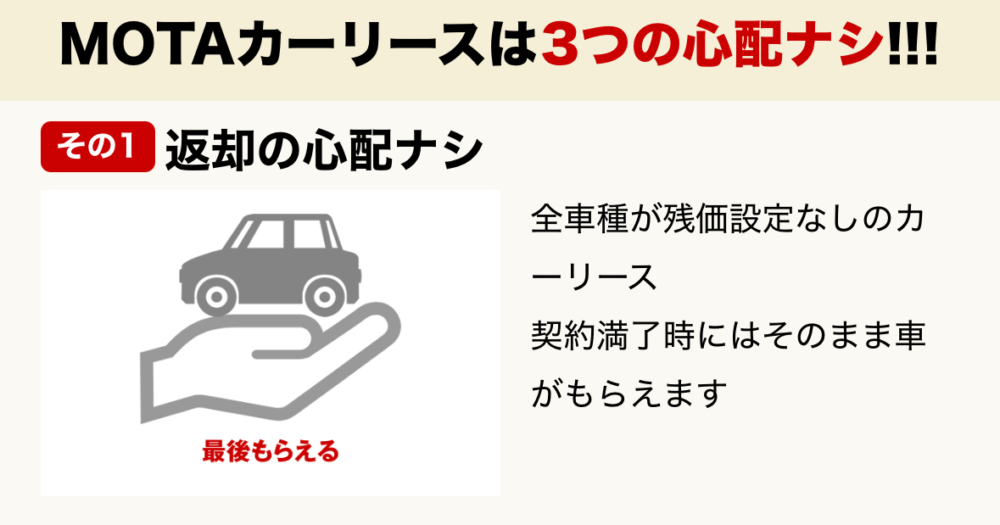 MOTA返却なしイメージ