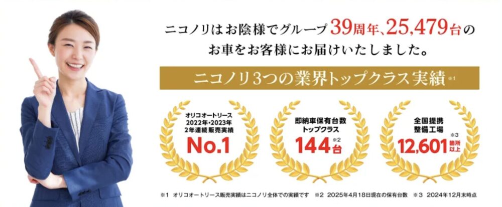 ニコノリ　実績