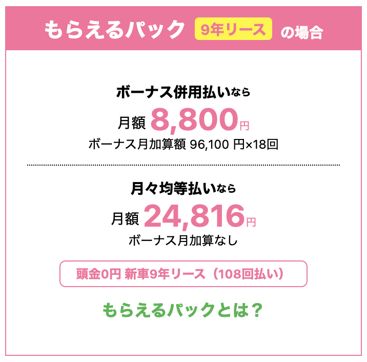 ニコノリ　もらえるパック