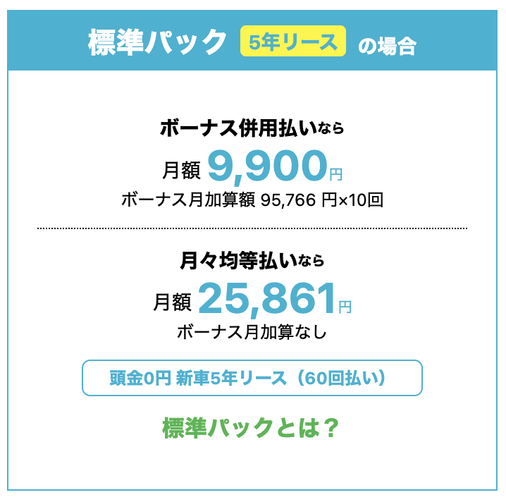 ニコノリ　標準パック