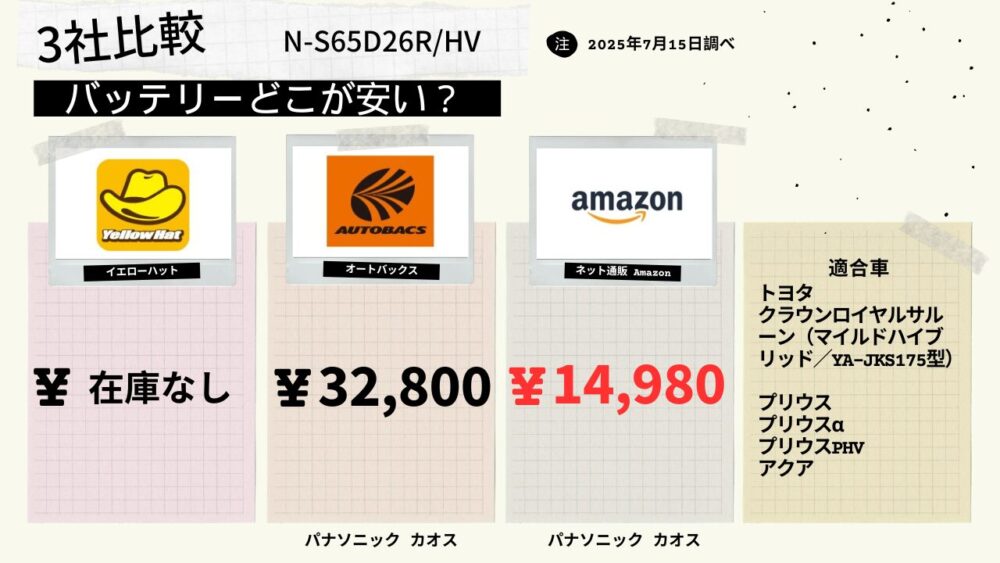 pana-N-S65D26R:HV