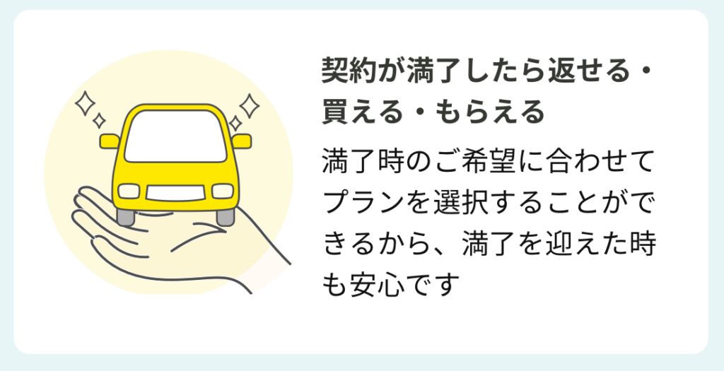 ピタクル契約終了イメージ