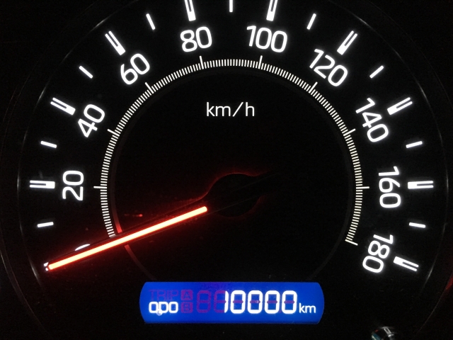 meter-cluster-distance