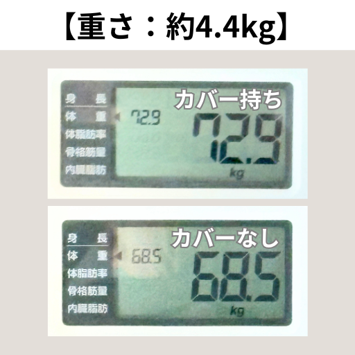 実際に軽量した結果