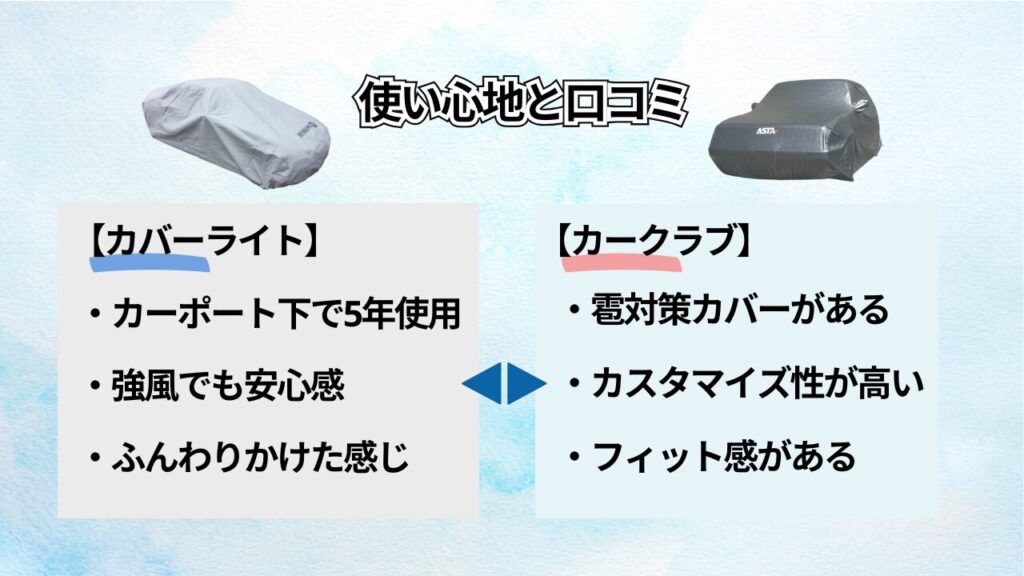 カバー使い心地と口コミ