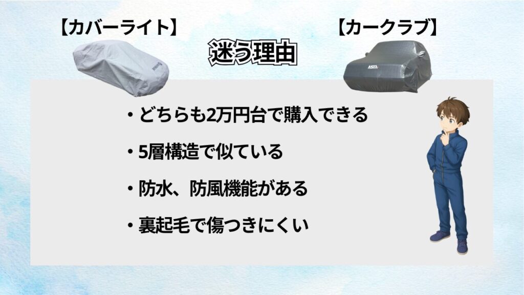 カバー購入で迷う理由