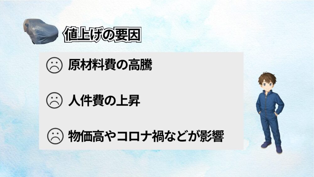 仲林工業値上げの要因