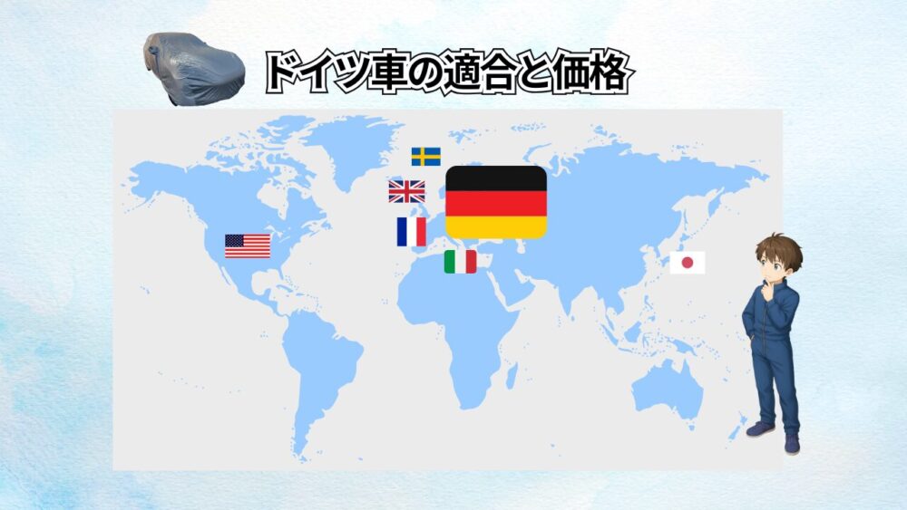 図解 ドイツ車の適合と価格