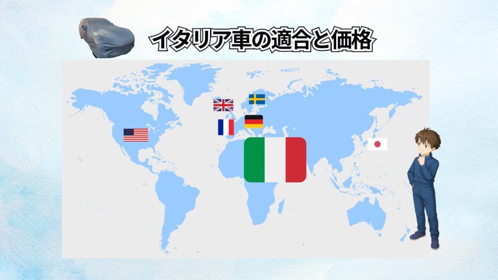 図解 イタリア車の適合と価格
