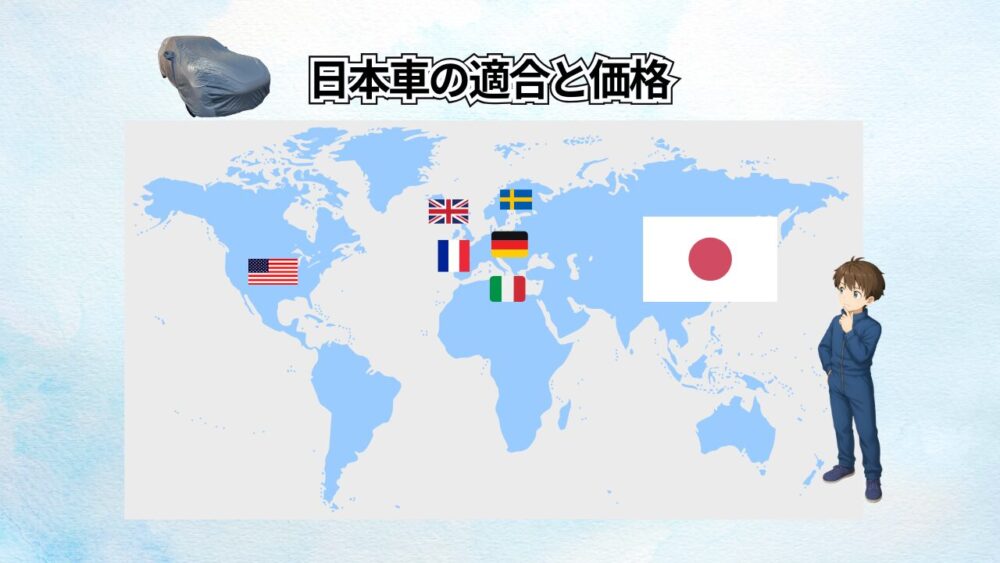 図解 日本車の適合と価格