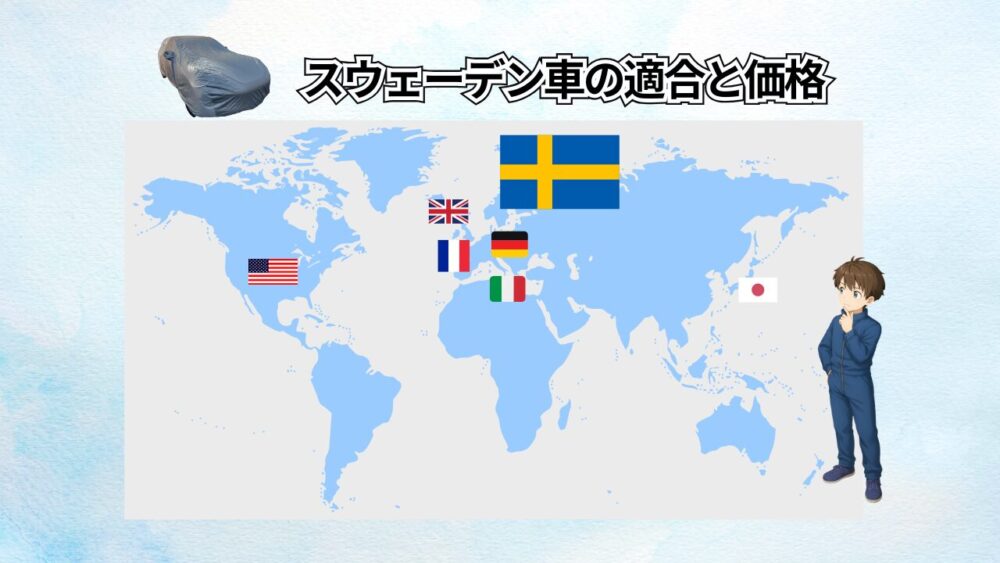 図解 スウェーデン車の適合と価格