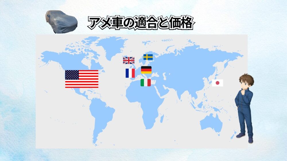 図解 アメ車の適合と価格