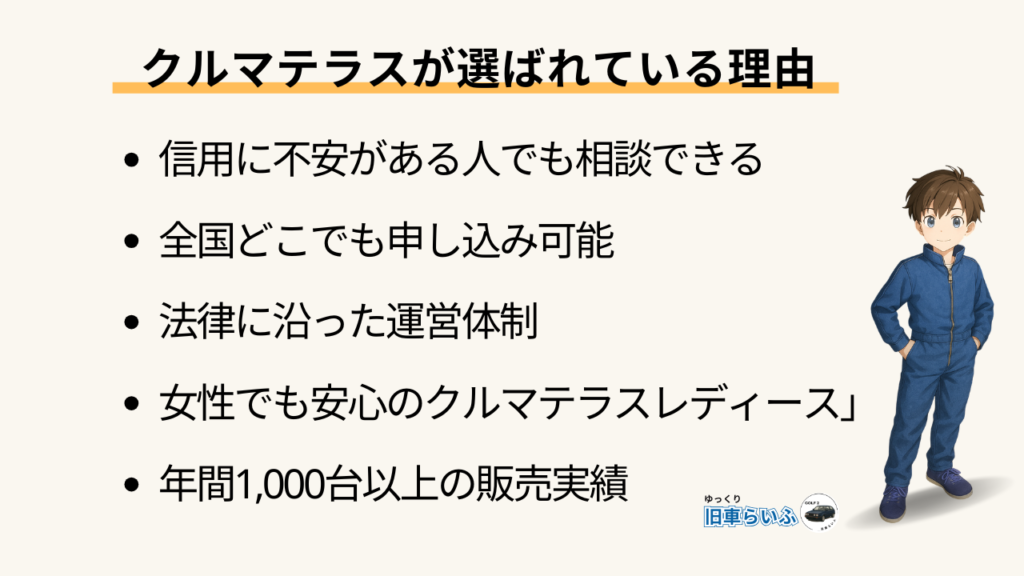 クルマテラスが選ばれている理由