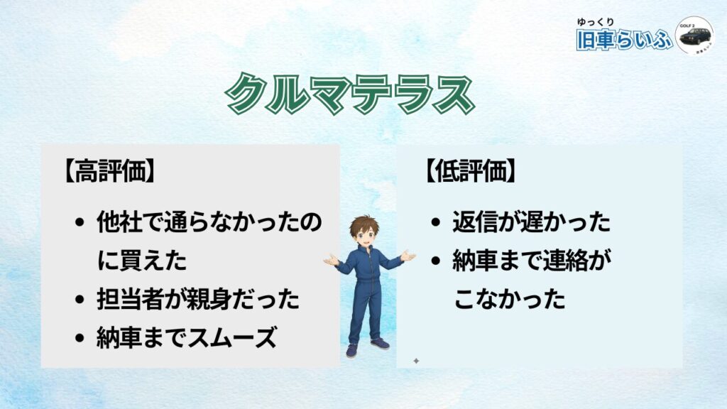 クルマテラス評判のまとめ