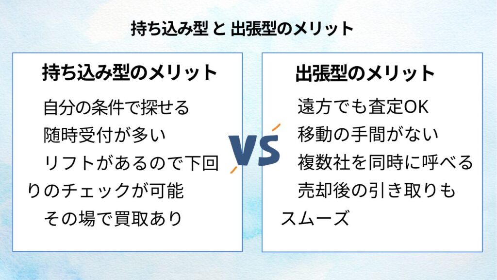 外車持ち込み型査定と出張型査定