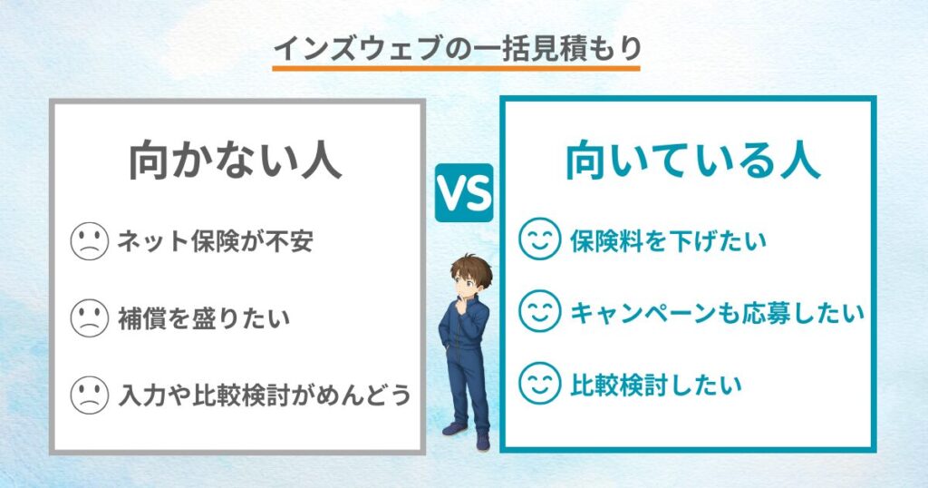 図解「インズウェブ向いている人向かない人」