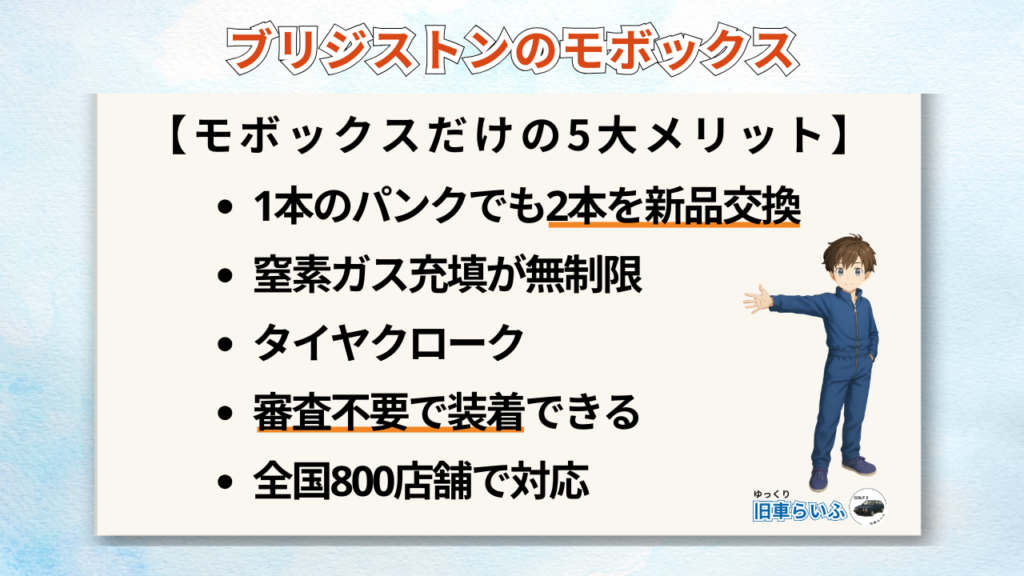 モボックスだけの5大メリット