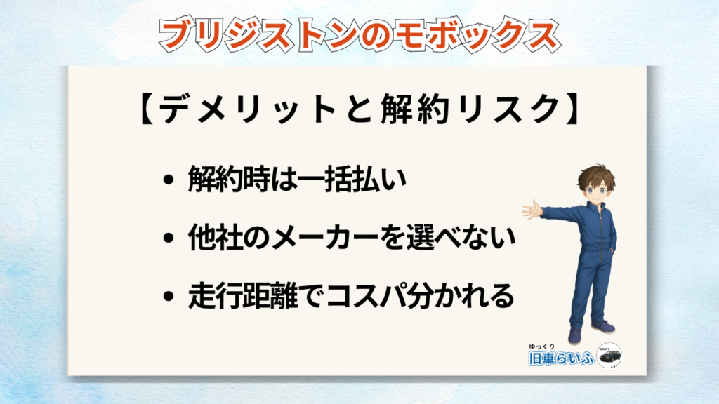 モボックスのデメリットと解約リスク
