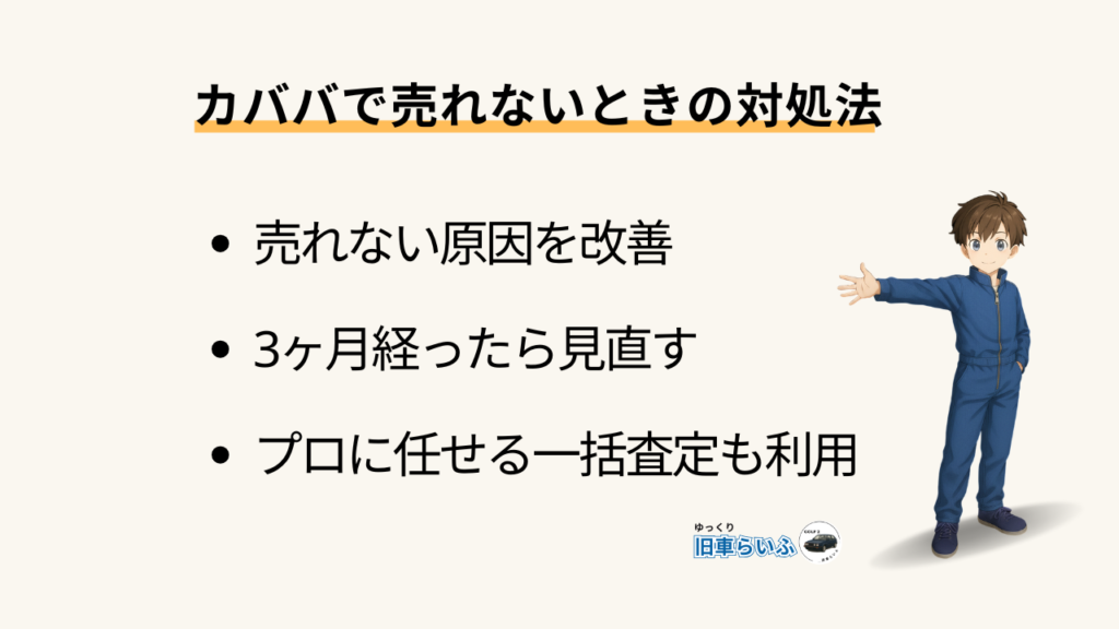 見出し：カババで売れないときの対処法