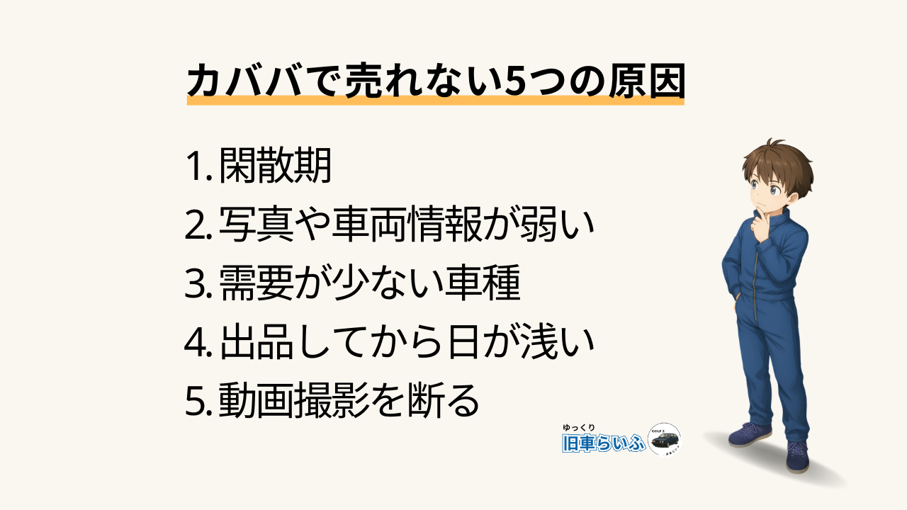 カババで売れない原因