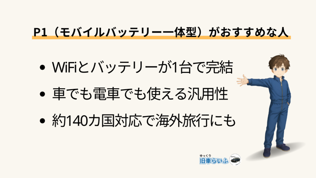 見出し：モバイルバッテリー一体型