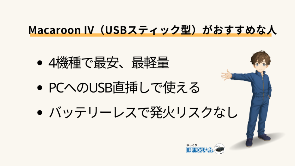 見出し：USBスティック型