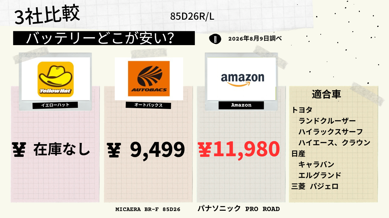 85D26