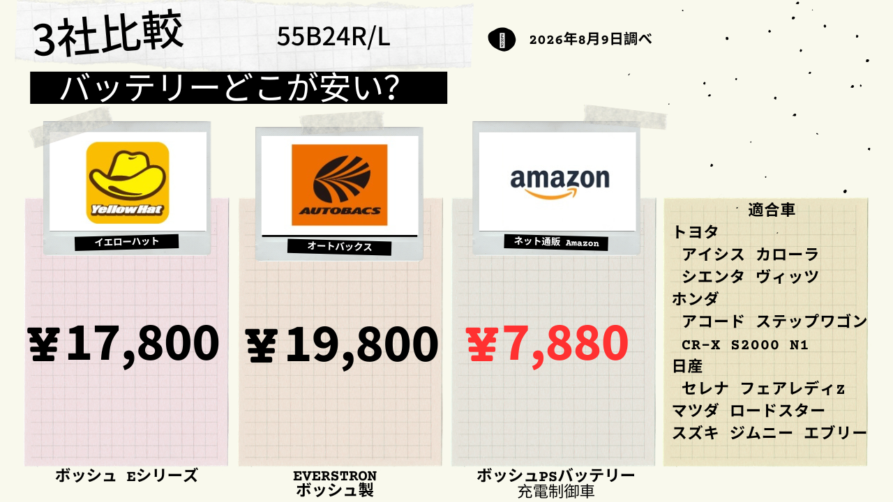 見出し:55B24