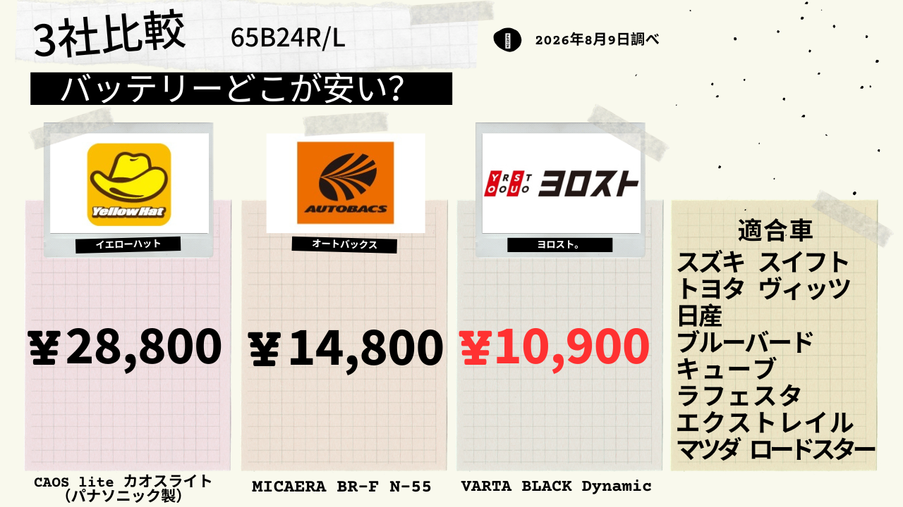 見出し65B24